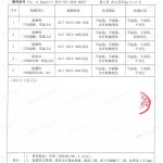 巴彦淖尔市重防腐地坪,巴彦淖尔市超强耐腐蚀涂料-缩略图4